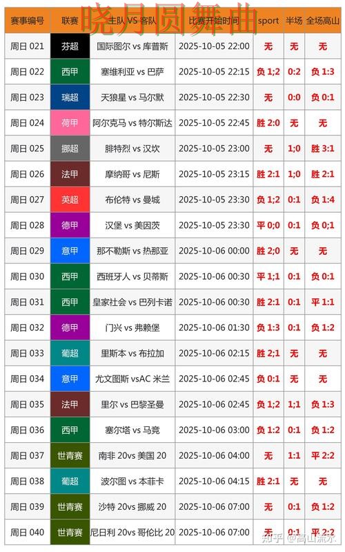 世界杯投注注册冷门比赛怎么看更准，重点信息整理